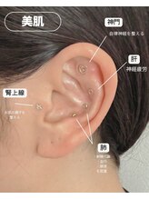 アリス リー 横浜駅前店(ArisLy)/【耳つぼジュエリー】定額コース
