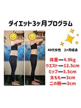 えみ整体院/ダイエット2ヶ月の結果！