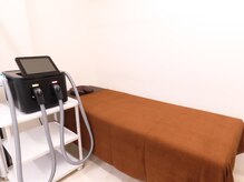 フレスカ(FRESCA)/ヒゲ脱毛お試しプラン