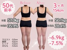 サロン結貴/痩身エステが初めての方も多数