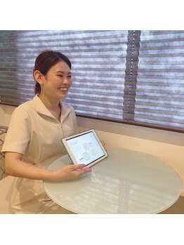 リッツ ひばりが丘パルコ店/脱毛【1】