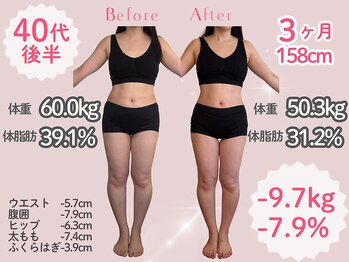 サロン結貴/二の腕、太もも気になる箇所◎