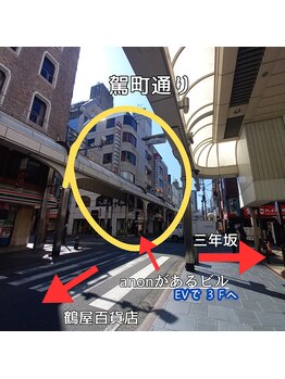 アノン(anon)/anonの場所