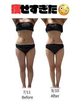 ララナ バイ カノア(LALANA by kanoa)/2.5ヶ月全6回