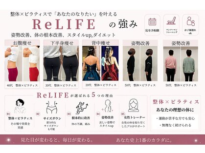 リライフ(ReLIFE)の写真