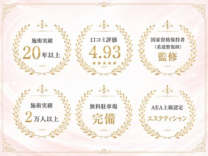 マルウル(maluulu)の写真