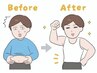 【リピーター様のご紹介者の男性限定】人気No.1 90分コース→2回目以降