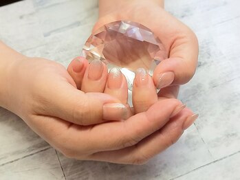 マグネットのグラデーション