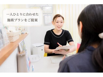 マナラニ(Mana Lani)の写真
