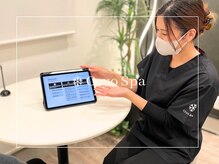 クリオスパ 豊春店(Cryo Spa)/カウンセリング