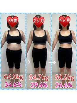 ダイエット ハピアス(HAPIAS)/