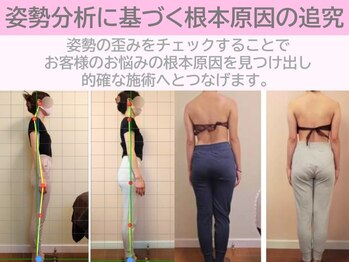 ぷるるんエステ/バストケア/痩身/フェイシャル