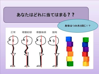 げんき堂整骨院 イオンモール新瑞橋の写真