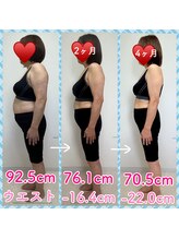 ダイエット ハピアス(HAPIAS)/