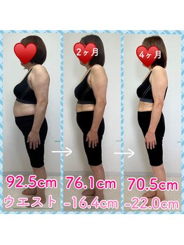 ダイエット ハピアス(HAPIAS)/