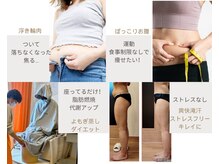 ヨサパーク クラフト 空港前店(YOSA PARK)の雰囲気（30代～の痩せない悩み温めて代謝アップ！スリム美ボディ＋美肌）