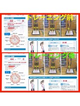 アースフィットネス(EARTH FITNESS)/トレーニング前後　2
