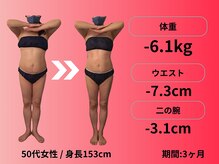 ボディネイト 京都四条烏丸店(Body Nate)/Before/After ダイエット