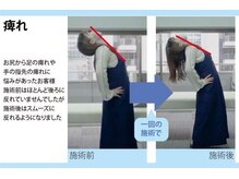 セルフケア整体 新宿店/