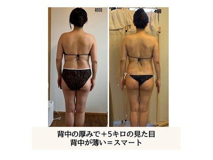 ソルズ(sol'z)の写真