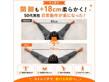 ライフタイムビューティー 梅田中崎町店(Life Time Beauty)の雰囲気（下半身の柔軟性が上がり！慢性的だった腰痛が改善！歩行も楽に！）