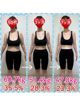 ダイエット ハピアス(HAPIAS)/