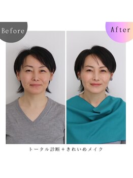 シュアリー(Surely)/トータルコースお客様事例