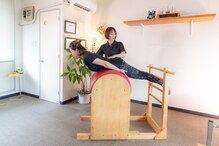 温