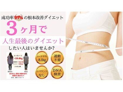 レナティス(Renatis)の写真