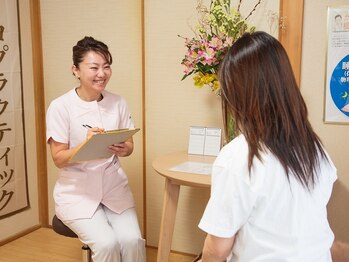 ヴィヴィッド(Vivid)/施術の流れ【1】カウンセリング