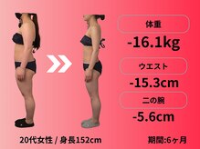 ボディネイト 京都四条烏丸店(Body Nate)/Before/After ダイエット