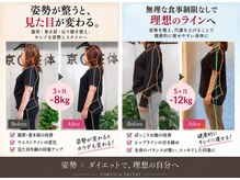 東京G整体の雰囲気（ブライダル/巻き肩/ダイエット/痩身/姿勢を改善する整体院）