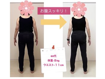 レボン 大泉学園店(REBON)/運動なしでお腹周りスッキリ!