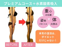 ヨサパーク ルアナ 高島店(YOSA PARK Luana)