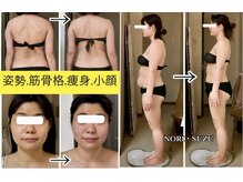 ノリスズ(NORI SUZU)