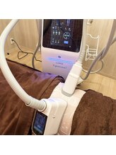 スポットスリム(SPOT SLIM)/施術前、施術後の写真撮影