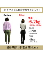 整体院 モンテ(monte)/before＆after