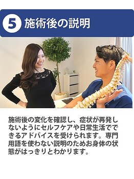 池袋整体院/ご来院の流れ☆池袋整体院