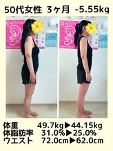 ジラソル(girasol)/