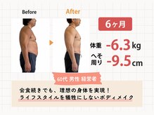 マイカイ 谷町六丁目(Maikai)/60代/男性/経営者