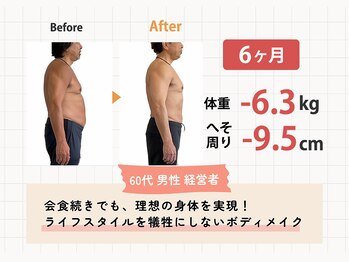 マイカイ 谷町六丁目(Maikai)/60代/男性/経営者
