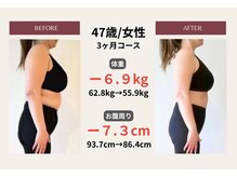 ピアリーノ(Pialino)の雰囲気(短期集中プランの成功率97%超!痩身なら迷わず当店へ)