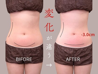 美座ノ女 梅田 淀屋橋本店の写真