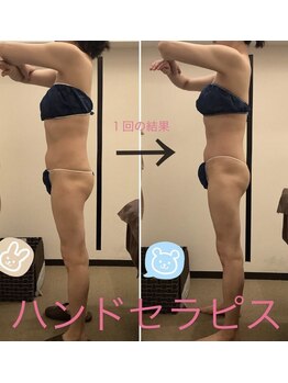 プリマプリート 岐阜店/微弱電流ハンドセラピス