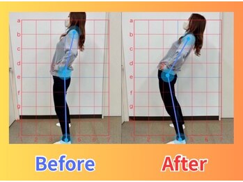 整骨院こころ 玖村院