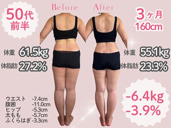 サロン結貴/外食しながらでも痩せる!