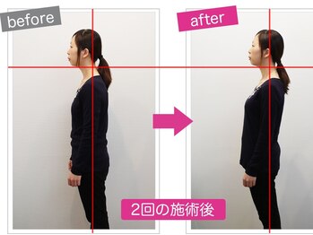 彩り整骨院 アンド ボディメイクLABO整体院