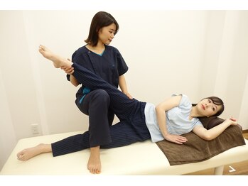 元山整体院/腰痛