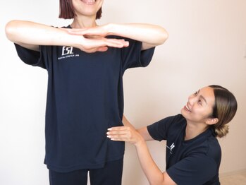 ESL 都立大学/適切な身体評価