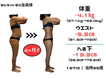 ビューティースリム リボーン 銀座店(reborn)/【痩身】体のバランスをケア